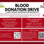 Blood Donation Drive – 2nd Quarter 2022